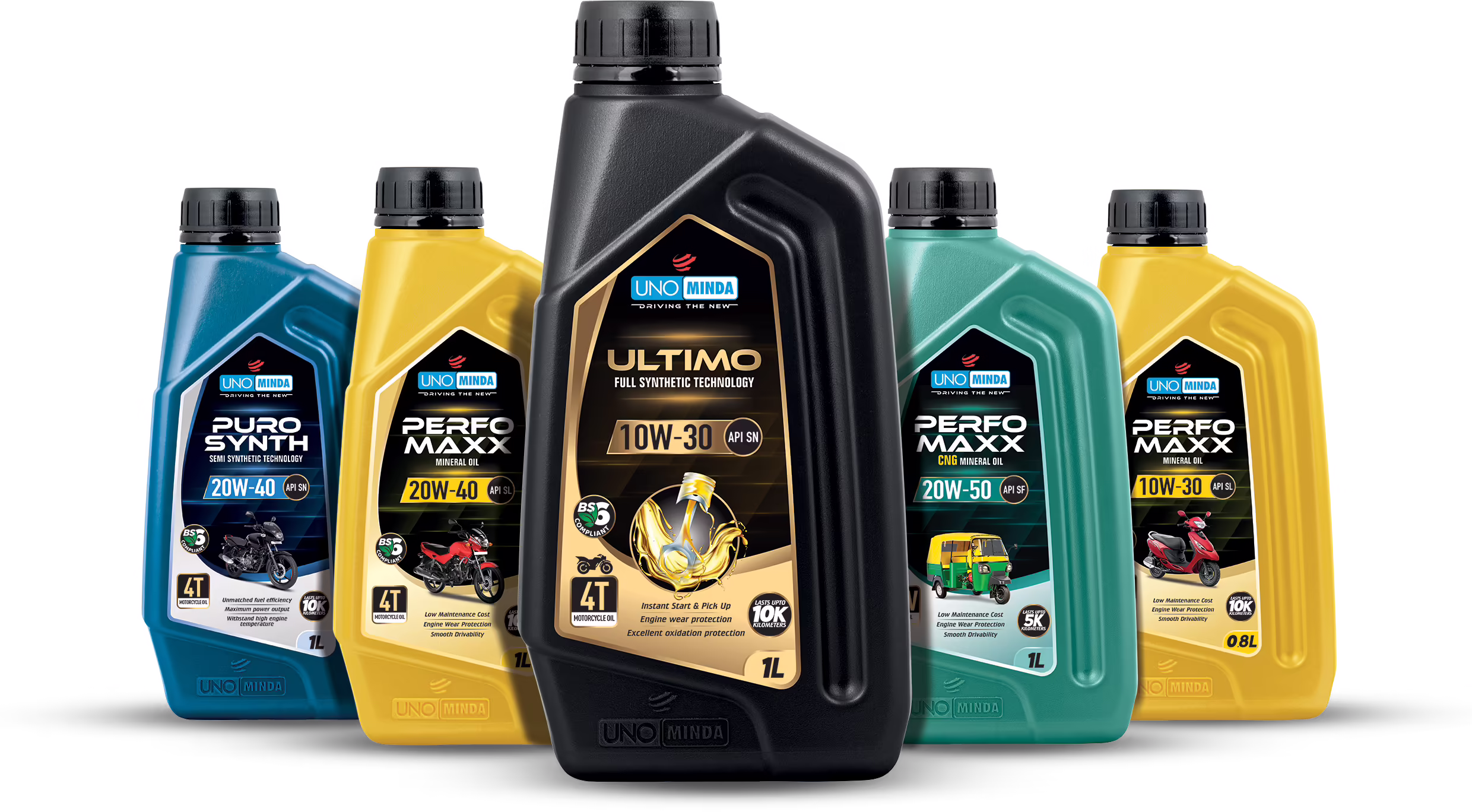 Car Engine Oil